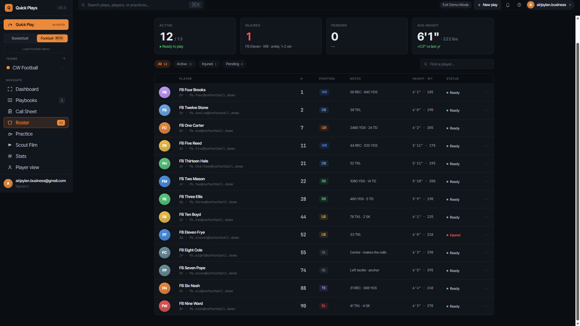 Roster — positions, availability, and season stats